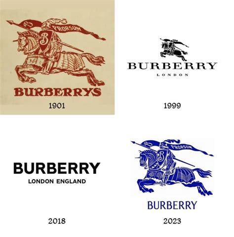 burberry product copywriter.